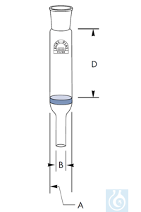 Mikro Filternutsche, Typ B, 4,0 ml, Ø 10 x L 55 x Stiel Ø 6 mm, Por. 4, Robu® Mikro...